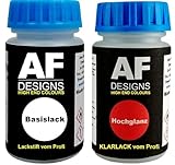 Alex Flittner Designs