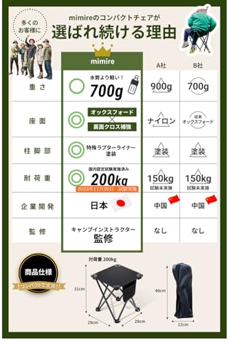 mimire 折りたたみ椅子 の商品画像 6