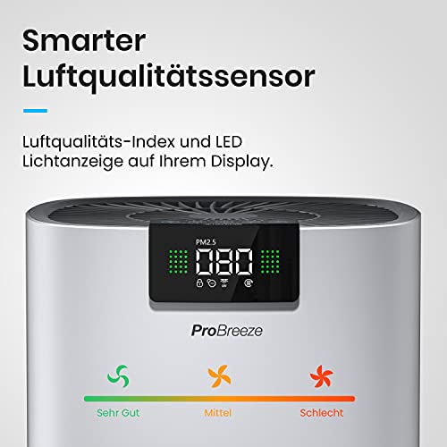 Pro Breeze Luftreiniger Hepa 13 Filter mit UV-C Lampe, Luft Ionisierer & Aktivkohlefilter, CADR 460m3 - Air Purifier mit Luftqualitätsmesser für große Räume bis 140m² - bis zu 99.95% Filterleistung – Bild 6