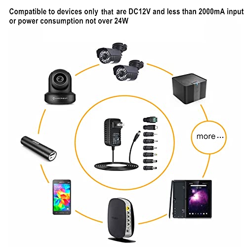 Ac Adapter 9V 2A Power Supply Ac110V To Dc9V 2000Ma 1500Ma 1000Ma 500Ma Power Driver 8 Dc Plug Tips 9 Volt Converter Inverter Charger Transformer Ac Dc Adapter #TOP7