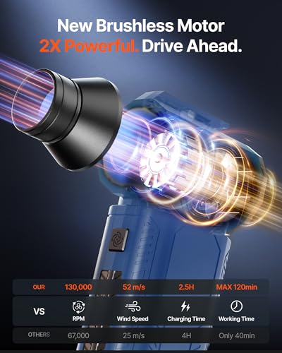 Image of Compressed Air Duster, 130,000RPM Ultra-Powerful Electric Air Duster | 8000mAh Rechargeable Battery Cordless Blower, 4-Gear Adjustable Air Blower for Keyboard, Computer, Car - Blue