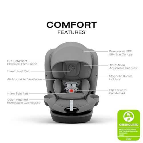 Image of Callisto G 360 Rotating All-in-One Convertible Car Seat - Stone Grey