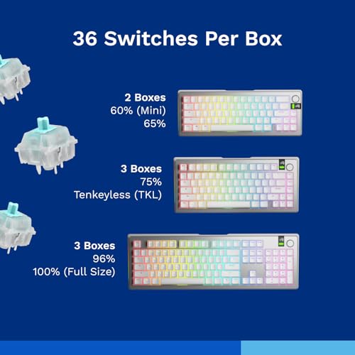 Image of GLORIOUS Lynx Silent Lubed Linear Switches (36 Pack)