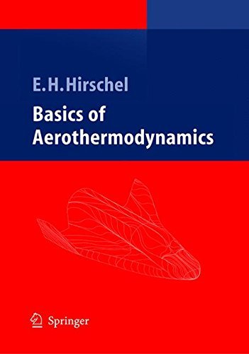 Basics of Aerothermodynamics (Progress in Astronautics and Aeronautics Book 204)