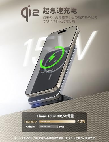 RORRY 業界昇進版 qi2 ワイヤレス充電器 モバイルバッテリー MagSafe対応 【qi2認証 15Wワイヤレス・10000mAh大容量・折りたたみ式スタンド一体型】アルミ合金製 超低温 USB-Cポート入出（PD 20W） 急速 magsafeじゅうでん器 マグネット パススルー 低電流モード iPhone 17/16/15/14/13/12/Google Pixel 10対応