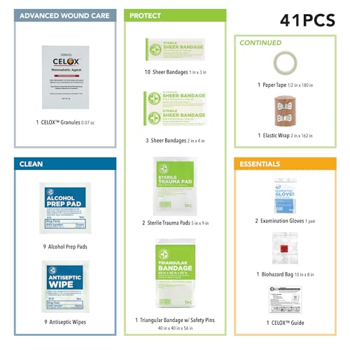 Image of Be Smart Get Prepared Advanced Wound Care Kit, 0.53 Pound