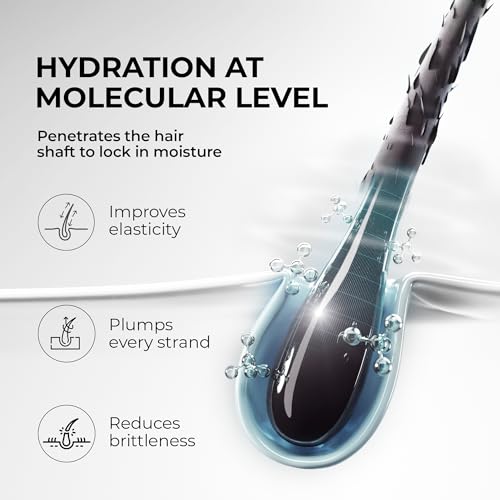 Image of Streax Professional Vitariche Gloss Shampoo with Hyaluronic Acid -300ml, Sulfate-Free Shampoo for Dry, Damaged & Frizzy Hair, Hydrating & Nourishing Shampoo with Hyaluron Molecules for Frizz Control, For All Hair Types