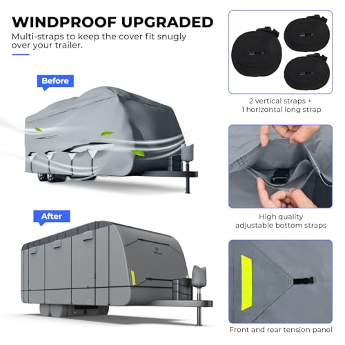 RVMasking Capa superior 600D à prova d'água para trailer de viagem RV para 31'17.8 cm-34', capa R