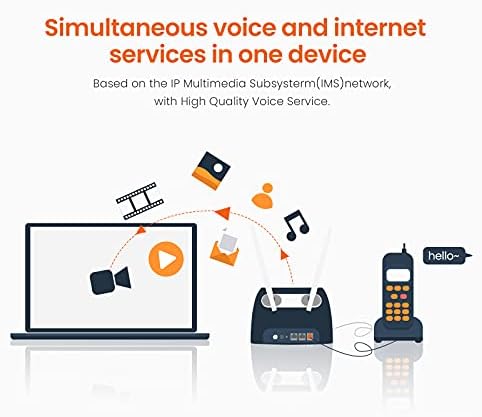 Tenda 4G06 300 Mbps 4G VoLTE Cat 4 Mobile Wi-Fi Router, Sim Slot Unlocked, No Configuration Required, RJ11 Ports Voice Service, 2 Detachable Antennas, Data Traffic Monitoring, UK Plug