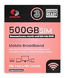 Three 500GB Data SIM - Uncapped 5G - Preloaded MONTHLY Until February 2026 - Plug & Play for Routers & Phones - Access to Three & Vodafone - Connects to the Strongest Signal available