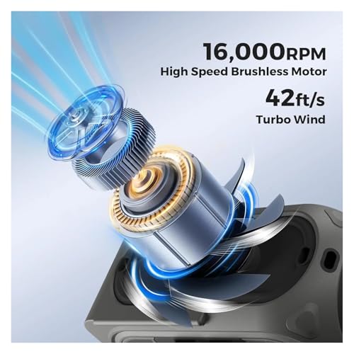 Ventilador de cintura portátil con sistema de sujeción corporal y luz 4