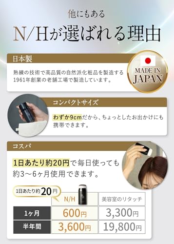 N/H ヘアファンデーション の商品画像 8