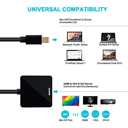 BENFEI Thunderbolt Adapter, 3-in-1 Mini DisplayPort to HDMI DVI VGA, Compatible for MacBook Air 2010-2017, MacBook Pro 2010-2015,Mac Mini 2010-2014, Surface pro 1 2 3 4