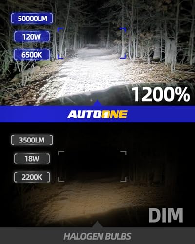 Image of AUTOONE 9012 LED Bulb, 1200% Brighter, 3 Min Quick Install, 20 Years Lifespan, No Flicker, 99% Compatibility