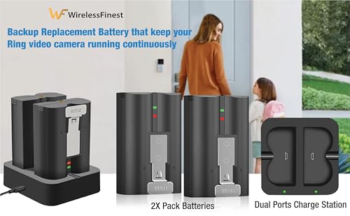 2-Pack Replacement Battery for Ring-Doorbell Rechargeable Camera Batteries with Charger Station for Video Doorbell 2/3/3 Plus/4, Spotlight Cam, Stick Up Cam, Peephole Cam Indoor 6040mAh Battery
