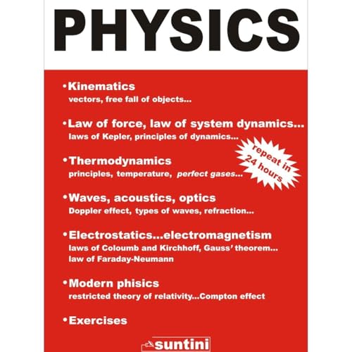 Physics by Maria Libera Albanese episode artwork