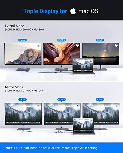 Usb C Docking Station, 12 In 1 Usb C Hub Multiple Adapter With 2Hdmi 4K, Vga, 100W Pd, Gigabit Ethernet, 4Usb-A, Mic/Audio, Sd/Tf Card Reader For Thunderbolt3 Macbook Pro/Ipad/Dell/Hp/Surface/Lenovo #TOP6