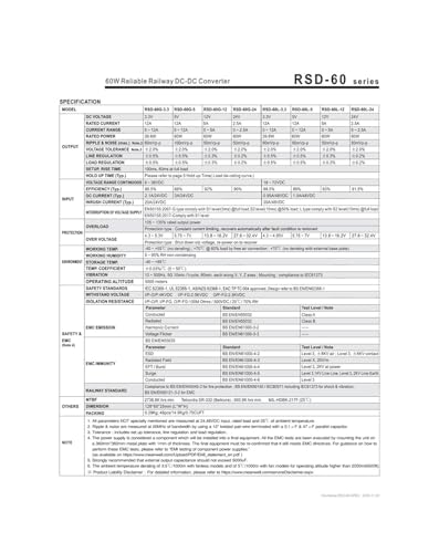 Alimentation à découpage CC 60W avec tension stable RSD-60L-12 - 4