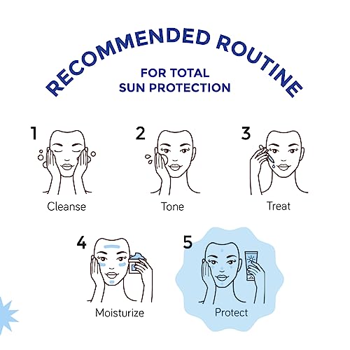 Image of Moody Hydro Burst Combo | Hydrating Moisturizer & SPF 50 Sunscreen | UVA /UVB Protection | Essential Skincare Combo | Non-Greasy | Hydrate, Shield, Refresh | Suitable for All Skin Types |