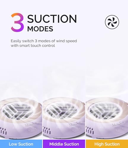 MelodySusie HProA 6000RPM Pocket Nail Collector