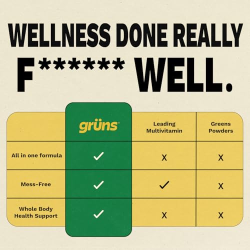 Gruns Sugar-Free Super Greens Gummies, Multivitamin Superfood Gummy Bears, Spirulina, Chlorella, Prebiotics & Fiber gummies for Digestive Health, Adaptogens Supplement, 20 Vitamins & Minerals, 10 pack - Image 6