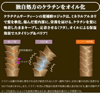 ケラチナムサーティーンプロ 250ml+1000ml +ケラチナムオイル セット KERATINUM13 ケラチナムサーティーン プロ 250ml あすつく (送料