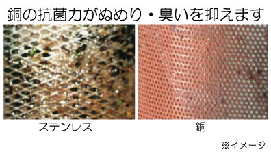 【在庫セール】有限会社佐野機工 ぬめりや臭いを抑える銅の三角コーナー Amazon｜有限会社佐野機工 ぬめりや臭いを抑える銅の三角コーナー
