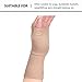 Carpal Tunnel Gloves Wrist Thumb Support Sleeve Gloves Fingerless Wrist Hand Wrap for Hand and Osteoarthritis Joint M Wrist Rest