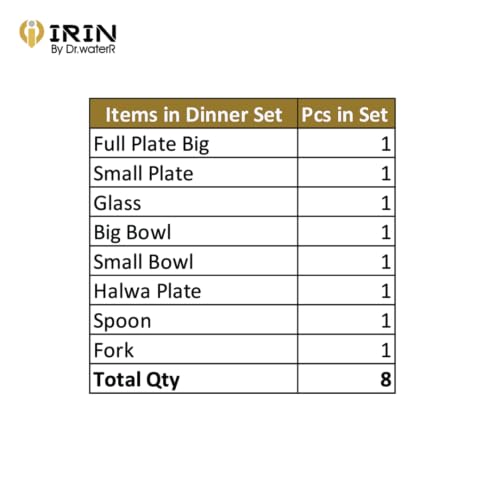 Image of iRiN by Dr.WaterR Parivar Stainless Steel Designer Dinner Set Gold PVD | Kitchen Set | Ideal for Home | Restaurant | Gifting | Wedding | Bowls, Plate, Glass, Spoon, Fork (Pack of 8pcs - for 1Person)