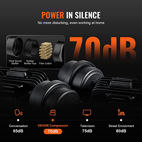VEVOR Compresor de Aire Silencioso de 24L Compresor de Aire sin Aceite 1450W 2 CV Presión Máxima de 3,5 Mpa Motor sin Aceite 70dB para Reparación de Automóviles Inflado de Neumáticos Pintura a Pistola - Imagen 5