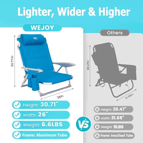 #WEJOY Beach Chair for Adults, Reclining Adjustable Position,Lay Flat Lightweight Folding Portable Aluminum Chair with Backpack Straps,Padded headrest, Heavy Duty 400 lbs Lawn Chair for Beach, 2 Pack by #WEJOY - Image 2