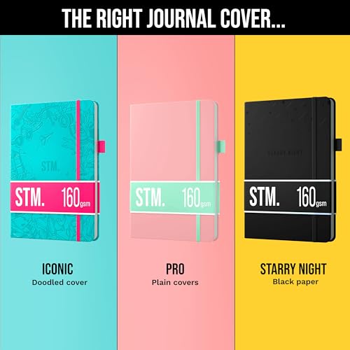 Image of Bullet Dotted Journal Dot Grid Notebook | B5 Daily Journaling Notebooks for Personal Writing, Work, Women | 160gsm Thick Paper, Hard cover, Lay Flat Binding | B5 < 8.5 x 11 Cuaderno Libretas de apuntes