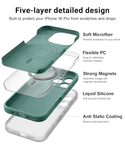 Coque silicone iPhone 16 Pro Max OTOFLY vert avec protection Magsafe - 6