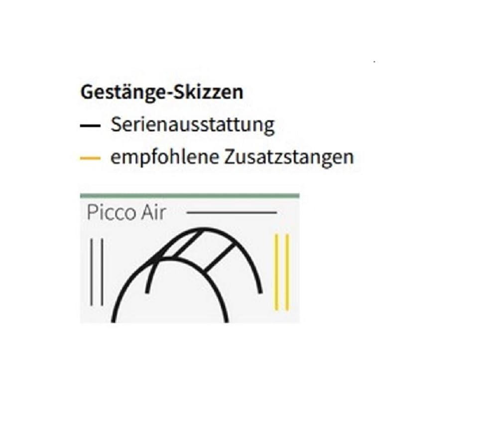 DWT Buszelt Picco Air 320 x 150 cm, freistehendes Mobilzelt, leichtes Air-In Luft-Vorzelt für Camper Vans inkl. Abspannmaterial und Luftpumpe