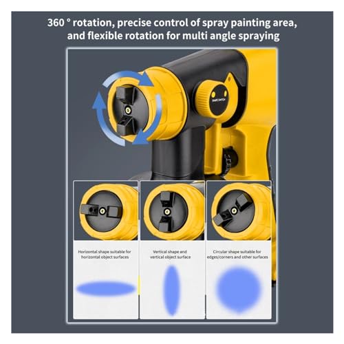 Cordless Paint Sprayer Replacement For,20V Max Battery,Handheld Electric Paint Sprayer With 1000ML Container(Green) - Image 2