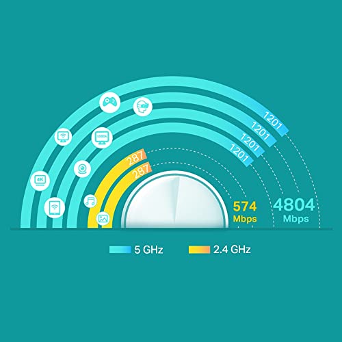 TP-Link Deco X60 Mesh WiFi System Review UK 2026
