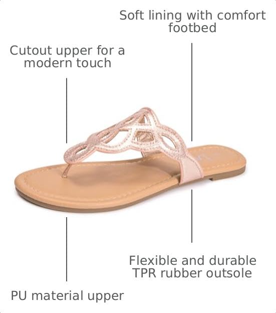 Image of LM Women's Thong Sandals T-Strap Sandals Slip On Flat Sandals Flip Flop Casual Summer Slide Sandals