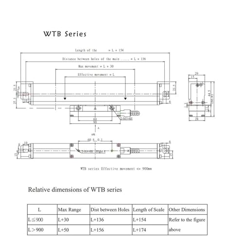 Codificador lineal WTB5 de 200mm y sensor regla con precision de 5 um para fresadora 2