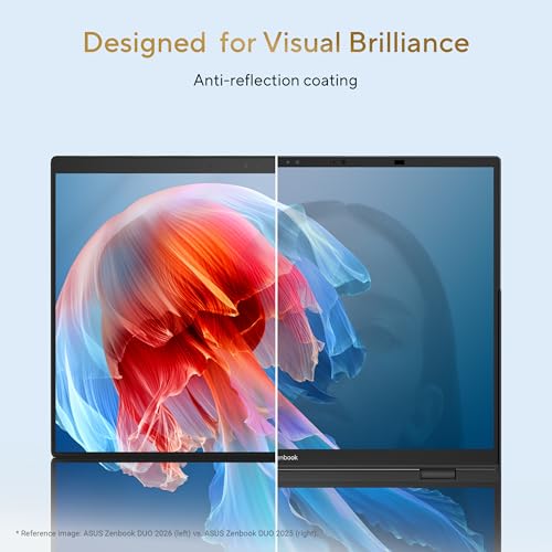 Product Variant View