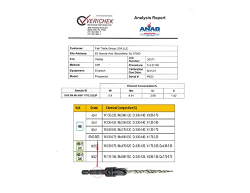 Image of FTG USA #6 (9 /64 inch) Wood Countersink Drill Bit w / 1 Repl. Bit & Hex Key | Features size #6 countersink and one extra 9 /64 inch replacement tapered bit. Includes an Allen wrench hex key tool