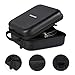 DEPSTECH Original Endoscope Borescope Carrying Case Bag for Depstech WiFi & USB endoscopes with Cable Less Than 10 Meter, but Compatible with Other Brands: Goodan, Shekar, Pancellent, Fantronic