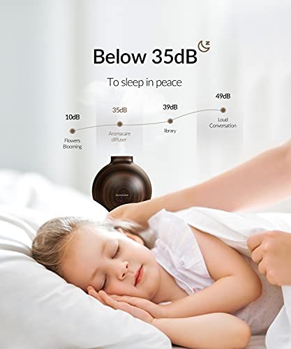 Aromacare Essential Oil Diffuser, Aromatherapy Diffusers For Essential Oils Large Rome, Cool Mist Humidifier, Diffusers For Home One Fill For 15+ Hours With Night Light 2 Mist Mode Waterless Auto-Off #TOP2