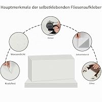 Klebefliesen küche Weiß 30×60cm 10 Stück, Fliesenaufkleber Wasserdicht – Ansicht 3