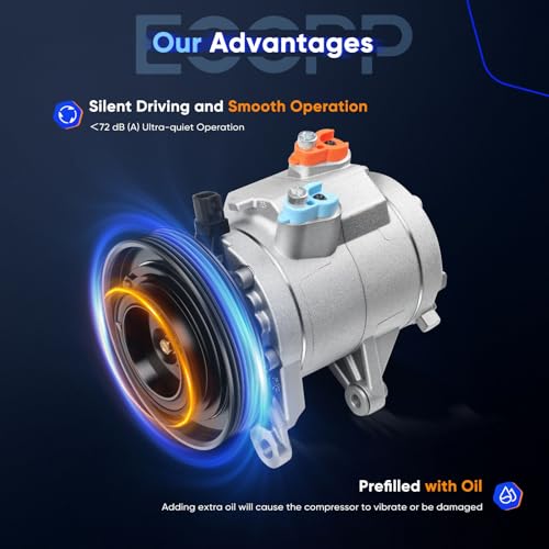 Image of ECCPP AC Compressor with Clutch 2009-2013 Fit for Jeep Liberty 3.7L | 2009-2012 Fit for Dodge Nitro 3.7L 4.0L Fast Cooling AC Compressor Low Vibration