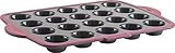 Trudeau 09914072 20 Count Structure Mini Muffin Pans, Grey/Pink
