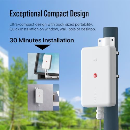 ZTE MC889 5G Outdoor Antenna Review UK (2026) – Tested