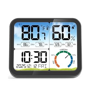 5.8” Digital Indoor Thermometer Hygrometer, Temp Humidity Monitor & Clock