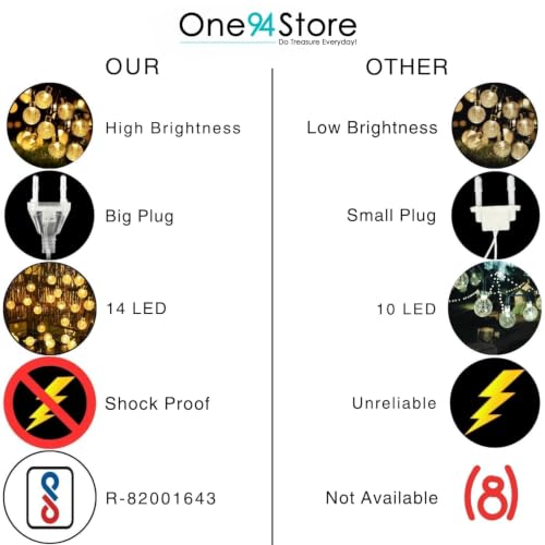 Image of One94Store Crystal Ball String Lights 3 Meter, 14 LED Warm White - Waterproof Fairy Lights for Christmas Decoration, Wedding, Bedroom, Garden, Party, Indoor Outdoor Use (Pack of 3)