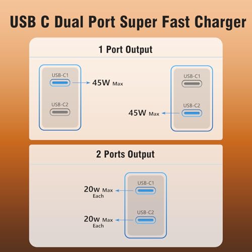 Image of 45W 3Pack White Super Fast Charger USB C Dual Port Charger Type C Fast Charging Block with 60W [3FT+6FT+10FT] USB C to USB C Charger Cord for Galaxy S26 /S25 /S24,for iPhone 17 /16 /15,for iPad and More