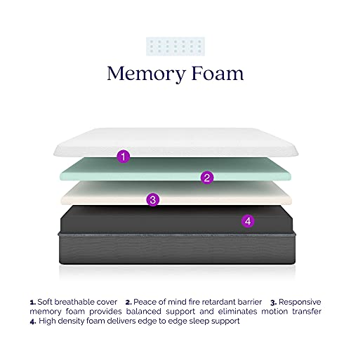 Signature Sleep Memoir 8" High-Density, Responsive Memory Foam Mattress - Bed-In-A-Box, Twin #TOP6